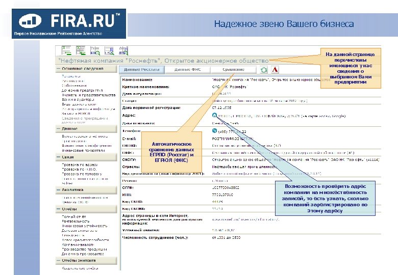 Надежное звено Вашего бизнеса На данной странице перечислены имеющиеся у нас сведения о выбранном