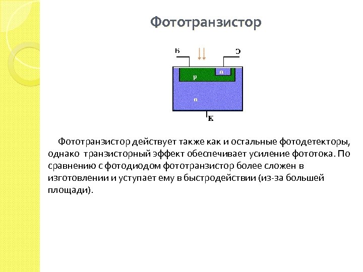 Нарисуйте схематические обозначения фоторезистора солнечного элемента фотодиода и фототранзистора