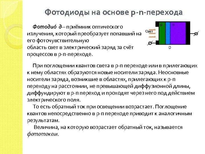 Фотодиоды на основе p-n-перехода Фотодио д — приёмник оптического излучения, который преобразует попавший на