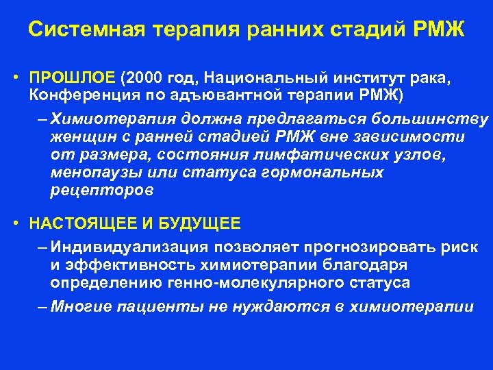 Системная терапия ранних стадий РМЖ • ПРОШЛОЕ (2000 год, Национальный институт рака, Конференция по