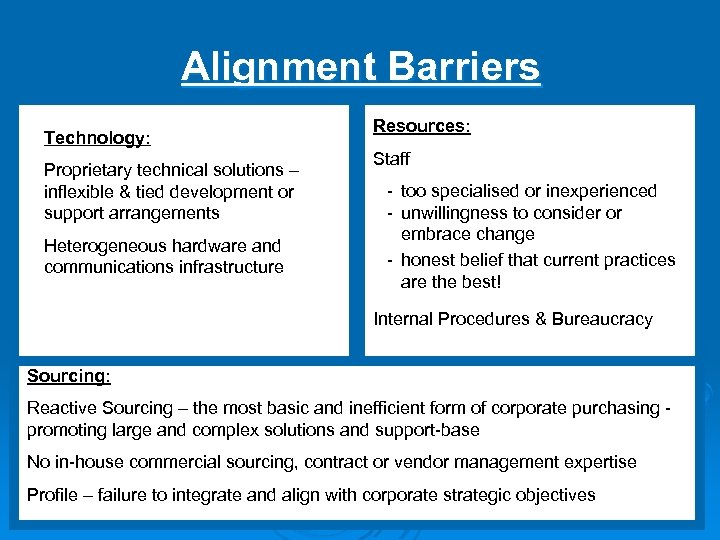 Alignment Barriers Technology: Proprietary technical solutions – inflexible & tied development or support arrangements