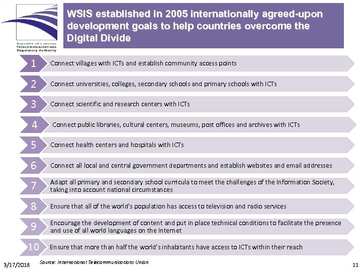 WSIS established in 2005 internationally agreed-upon development goals to help countries overcome the Digital