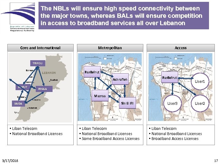 The NBLs will ensure high speed connectivity between the major towns, whereas BALs will