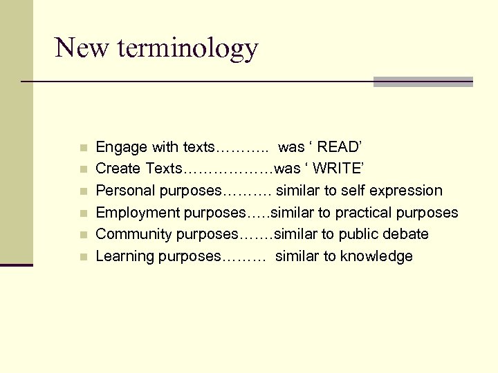 New terminology n n n Engage with texts………. . was ‘ READ’ Create Texts………………was