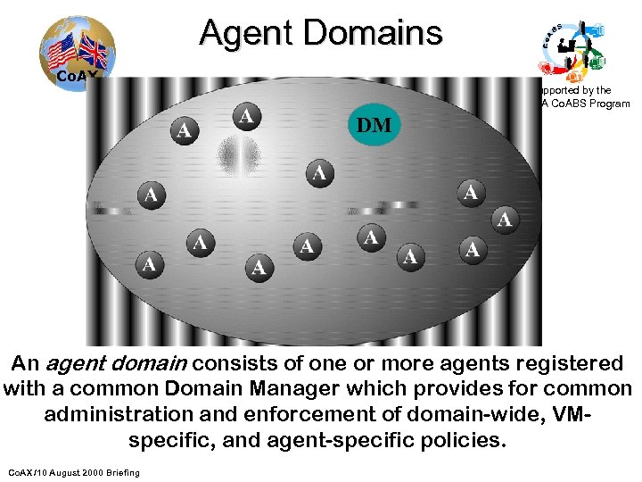Agent Domains Co. AX Supported by the DARPA Co. ABS Program DM An agent