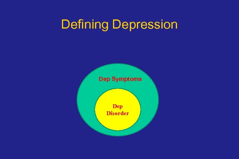 Defining Depression Dep Symptoms D Dep Disorder 