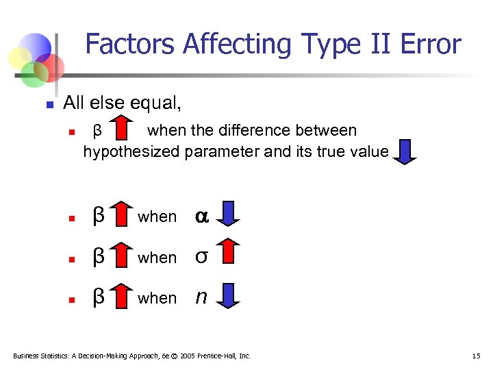 Factors Affecting Type II Error n All else equal, n β when the difference