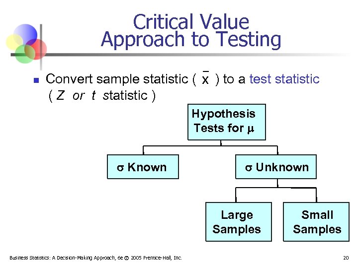 Critical Value Approach to Testing n Convert sample statistic ( x ) to a