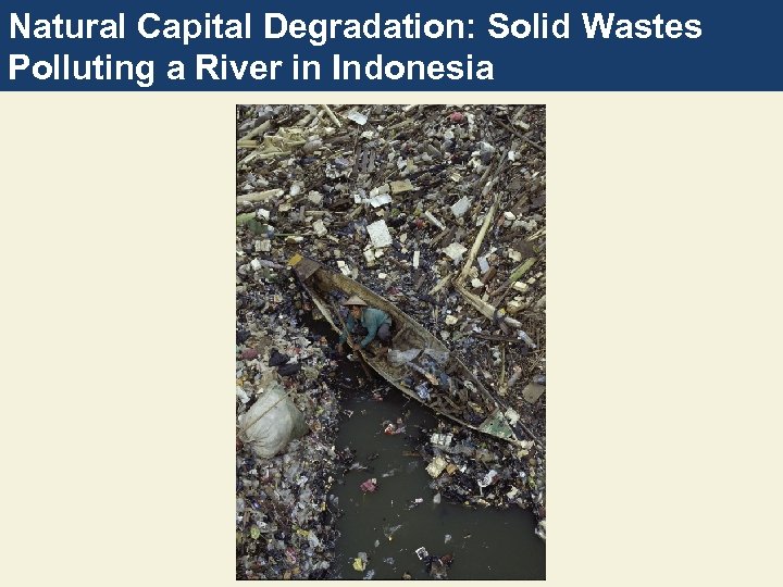 Natural Capital Degradation: Solid Wastes Polluting a River in Indonesia 