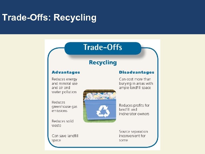Trade-Offs: Recycling 