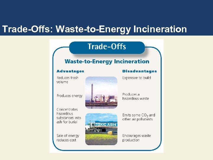 Trade-Offs: Waste-to-Energy Incineration 