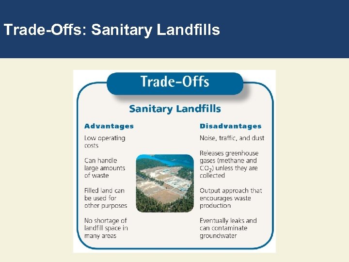Trade-Offs: Sanitary Landfills 