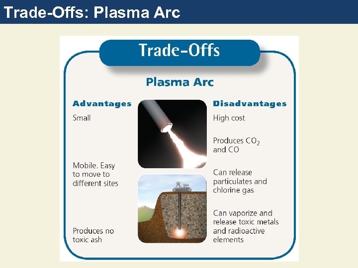 Trade-Offs: Plasma Arc 