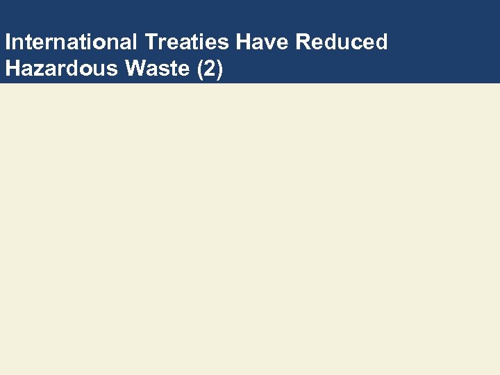 International Treaties Have Reduced Hazardous Waste (2) 