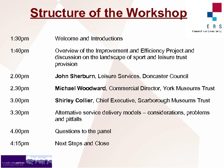 Structure of the Workshop 1: 30 pm Welcome and Introductions 1: 40 pm Overview