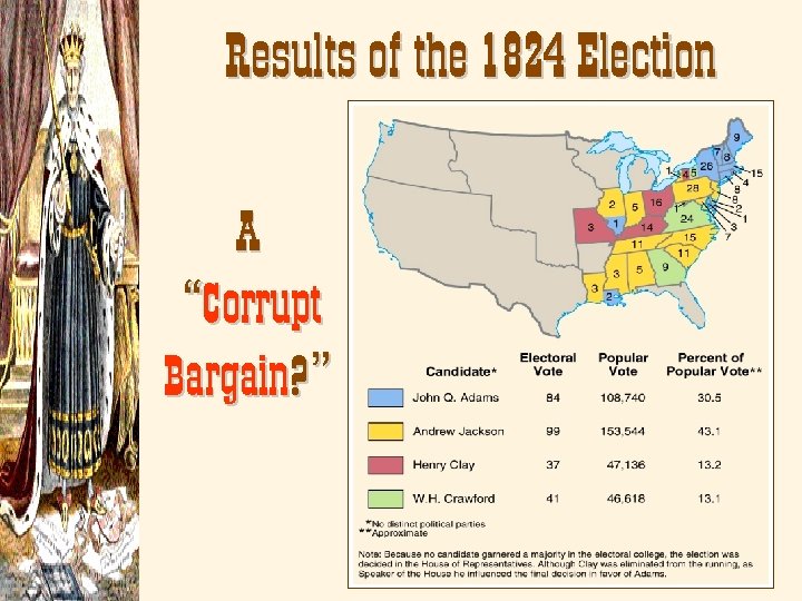 Results of the 1824 Election A “Corrupt Bargain? ” 