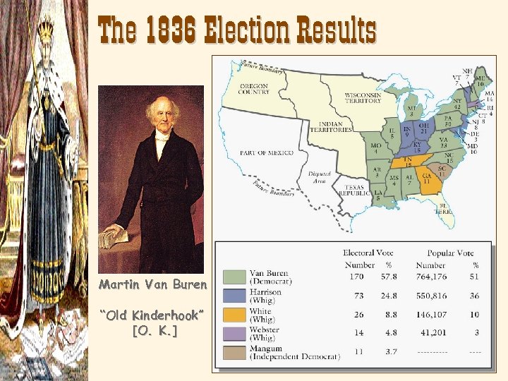 The 1836 Election Results Martin Van Buren “Old Kinderhook” [O. K. ] 