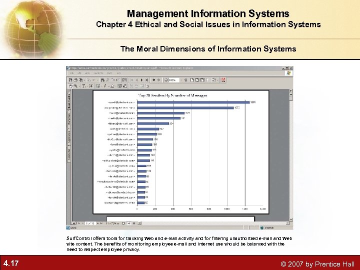 Management Information Systems Chapter 4 Ethical and Social Issues in Information Systems The Moral