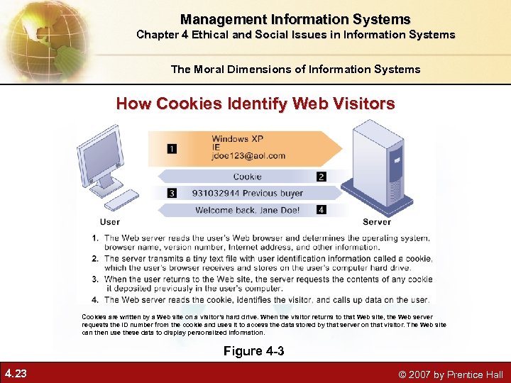 Management Information Systems Chapter 4 Ethical and Social Issues in Information Systems The Moral