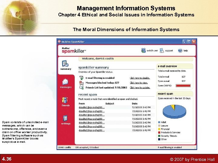 Management Information Systems Chapter 4 Ethical and Social Issues in Information Systems The Moral