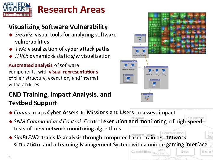 Research Areas Visualizing Software Vulnerability u u u Swa. Viz: visual tools for analyzing