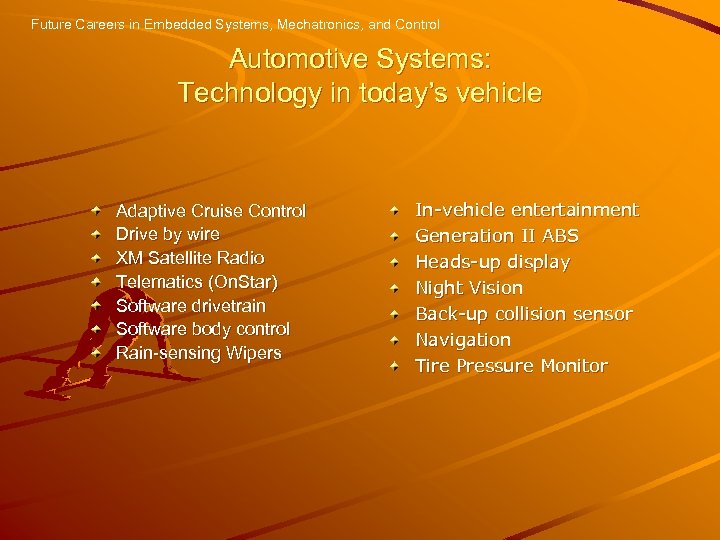 Future Careers in Embedded Systems, Mechatronics, and Control Automotive Systems: Technology in today’s vehicle