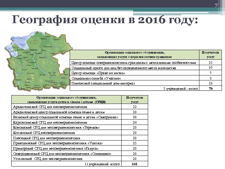 7 География оценки в 2016 году: Организации социального обслуживания, оказывающие услуги совершеннолетним гражданам Получатели