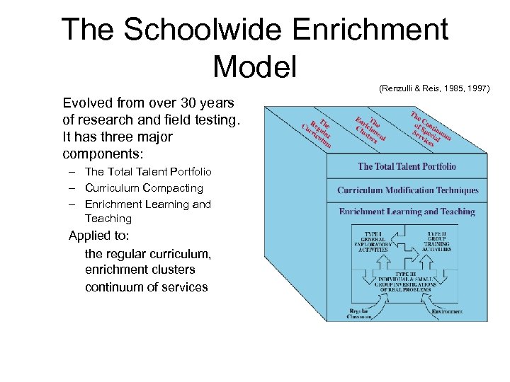 The Schoolwide Enrichment Model (Renzulli & Reis, 1985, 1997) Evolved from over 30 years