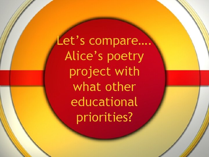 Let’s compare…. Alice’s poetry project with what other educational priorities? 