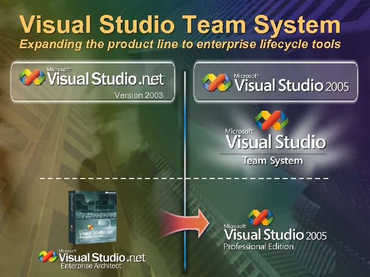 visual studio enterprise with msdn renewal
