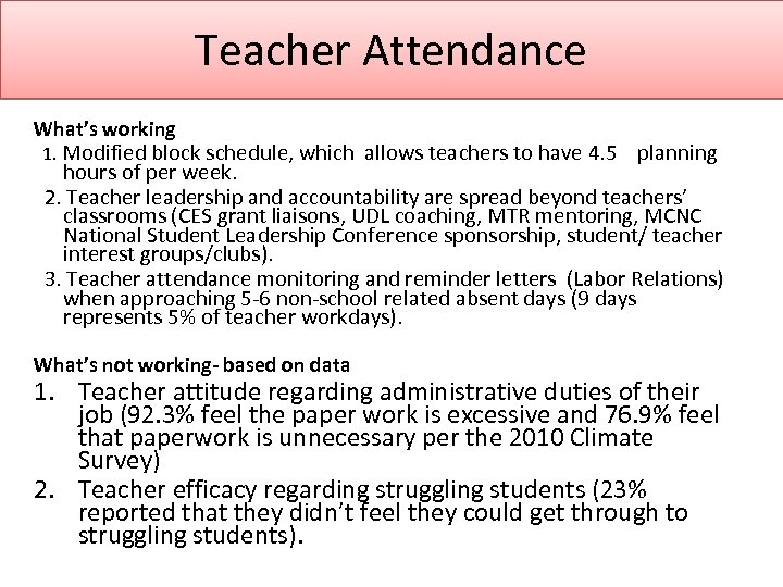 Teacher Attendance What’s working 1. Modified block schedule, which allows teachers to have 4.