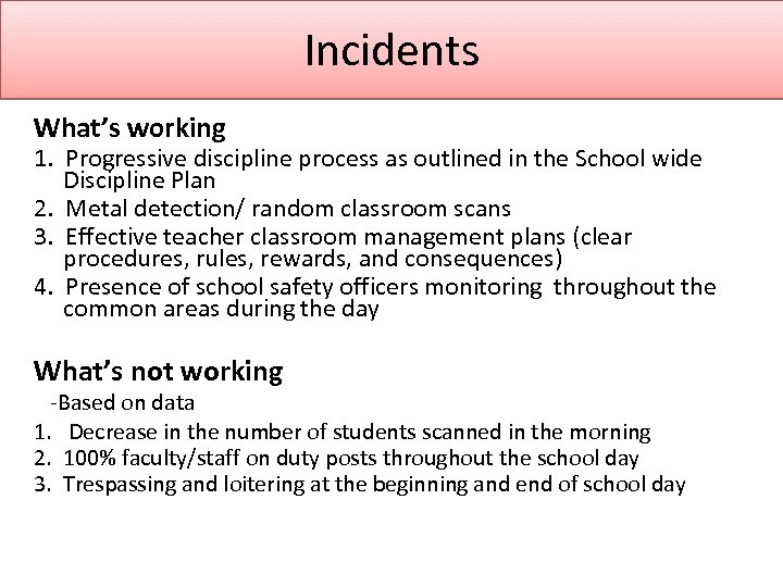 Incidents What’s working 1. Progressive discipline process as outlined in the School wide Discipline