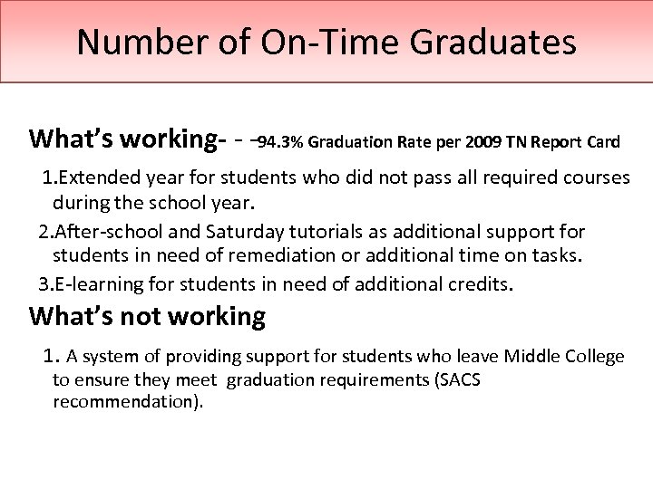 Number of On-Time Graduates What’s working- - -94. 3% Graduation Rate per 2009 TN