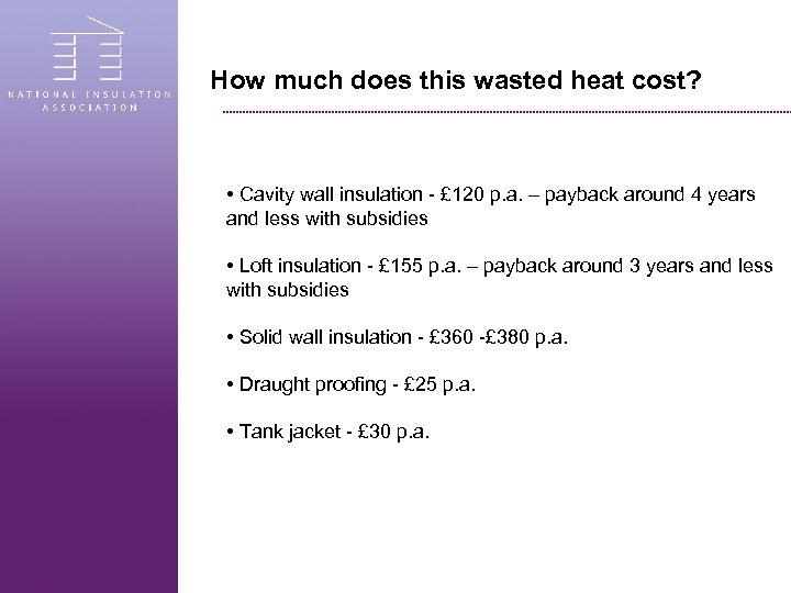 How much does this wasted heat cost? • Cavity wall insulation - £ 120