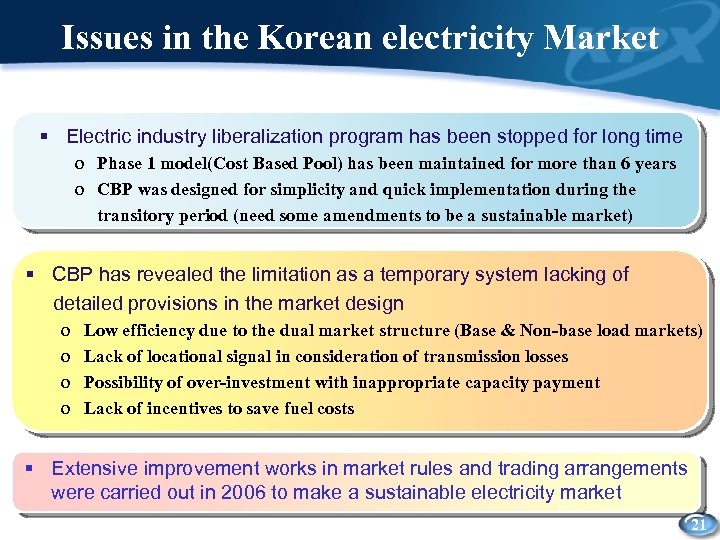 Issues in the Korean electricity Market § Electric industry liberalization program has been stopped