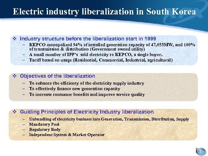 Electric industry liberalization in South Korea v Industry structure before the liberalization start in