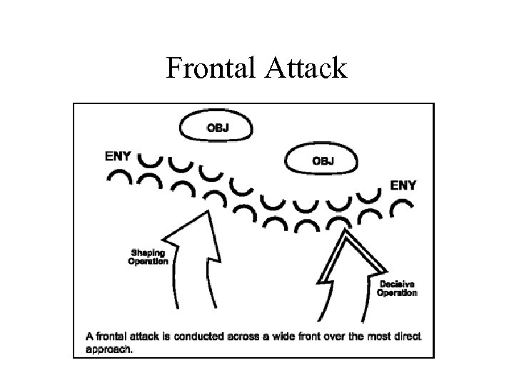 Frontal Attack 