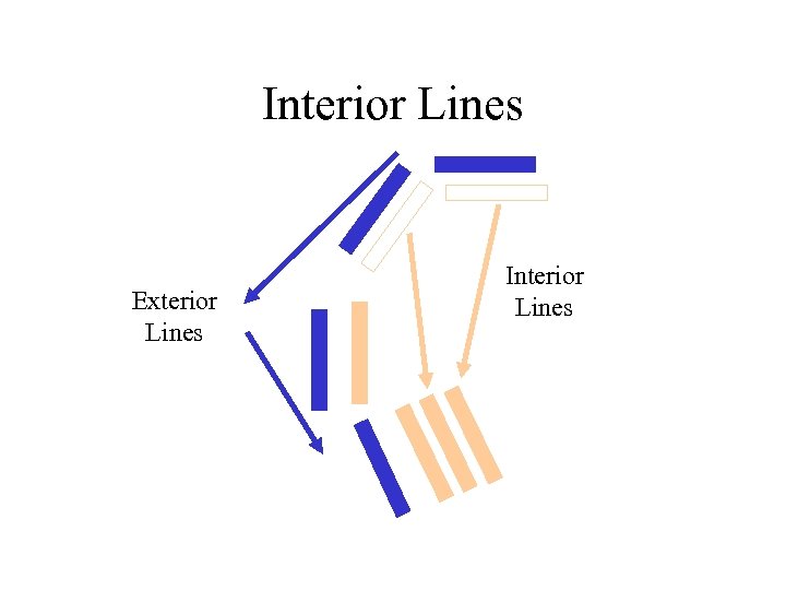 Interior Lines Exterior Lines Interior Lines 
