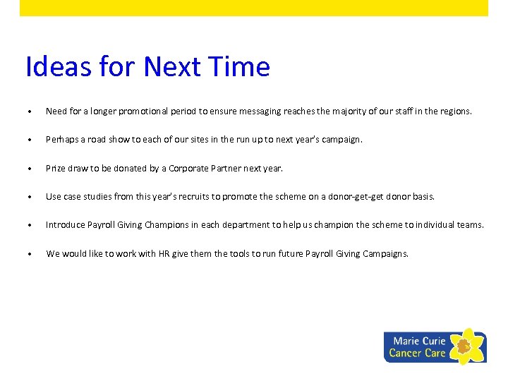 Ideas for Next Time • Need for a longer promotional period to ensure messaging