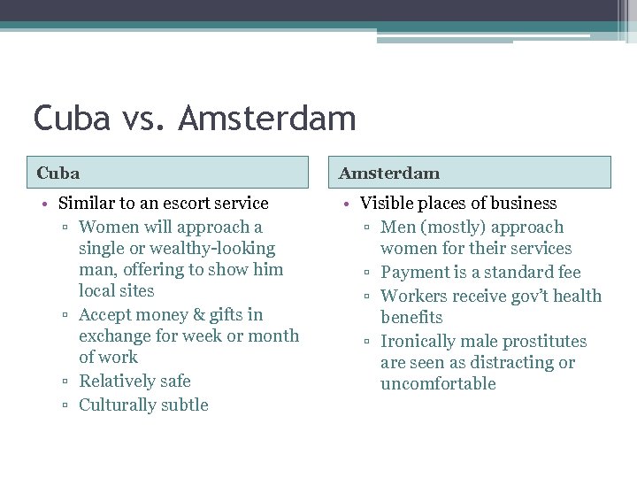 Cuba vs. Amsterdam Cuba Amsterdam • Similar to an escort service ▫ Women will