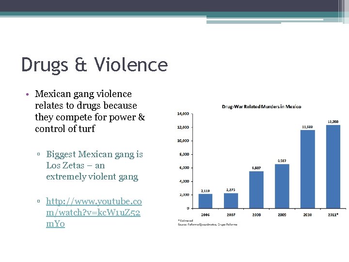 Drugs & Violence • Mexican gang violence relates to drugs because they compete for