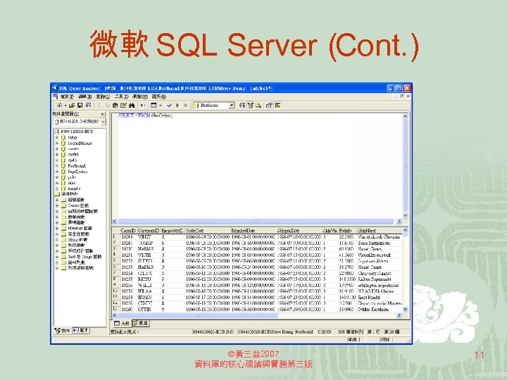微軟 SQL Server（ Cont. ) 黃三益2007 資料庫的核心理論與實務第三版 11 