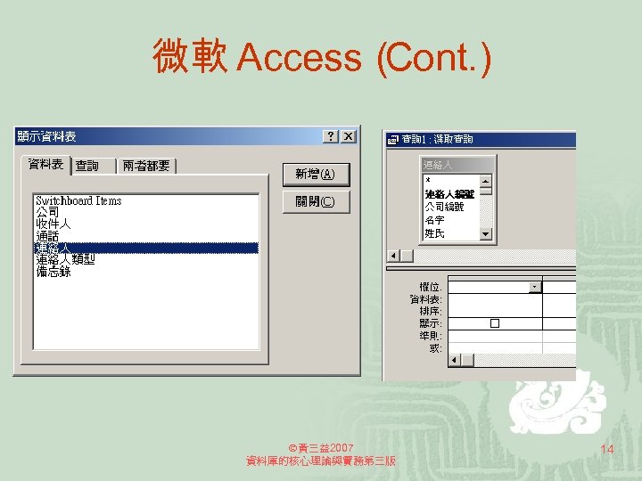 微軟 Access（ Cont. ) 黃三益2007 資料庫的核心理論與實務第三版 14 