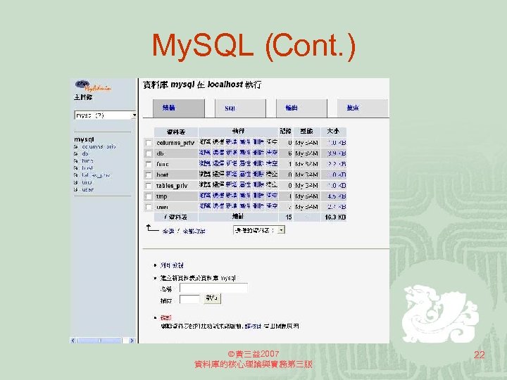 My. SQL（ Cont. ) 黃三益2007 資料庫的核心理論與實務第三版 22 
