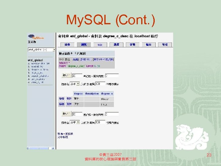 My. SQL（ Cont. ) 黃三益2007 資料庫的核心理論與實務第三版 23 