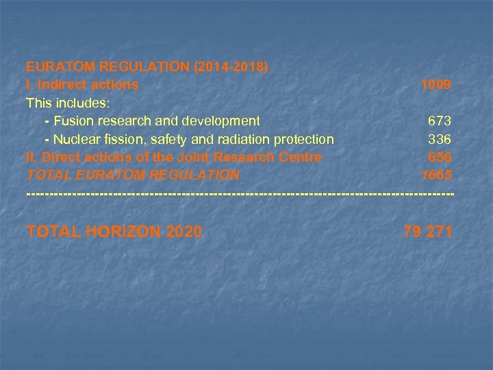 EURATOM REGULATION (2014 -2018) I. Indirect actions 1009 This includes: - Fusion research and