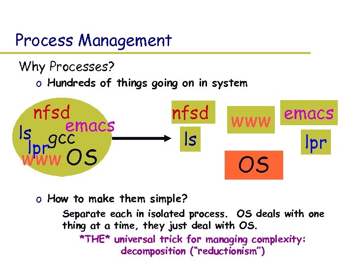 Process Management Why Processes? o Hundreds of things going on in system nfsd emacs