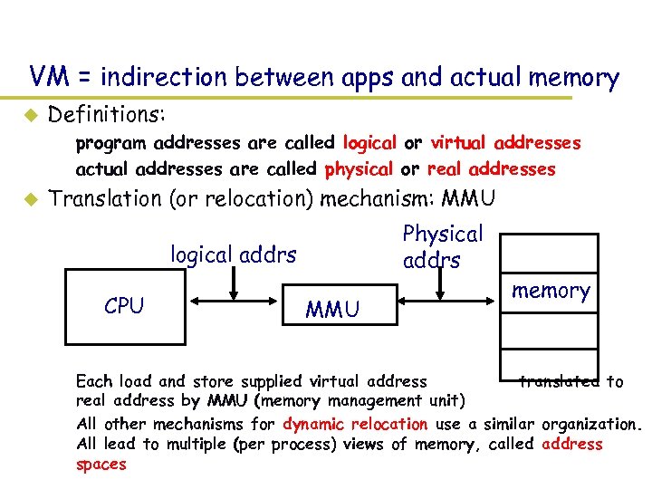 VM = indirection between apps and actual memory u Definitions: – program addresses are