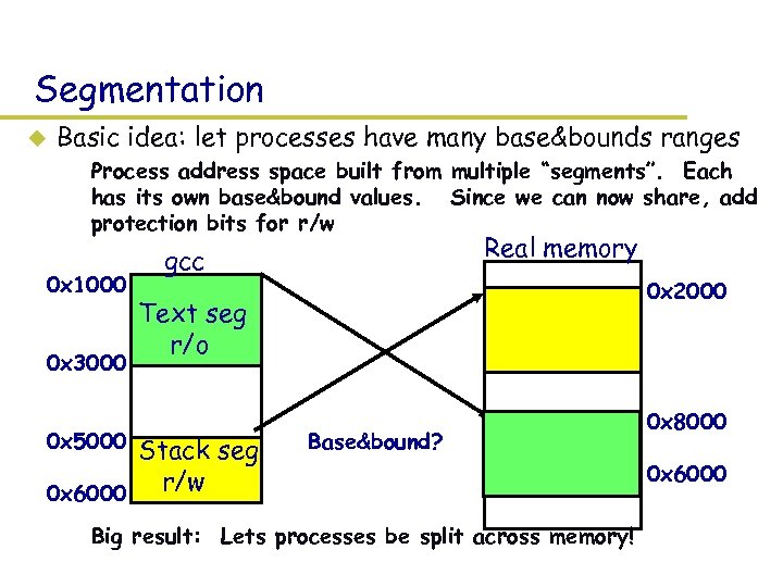 Segmentation u Basic idea: let processes have many base&bounds ranges – Process address space