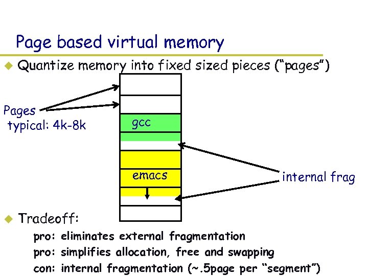 Page based virtual memory u Quantize memory into fixed sized pieces (“pages”) Pages typical: